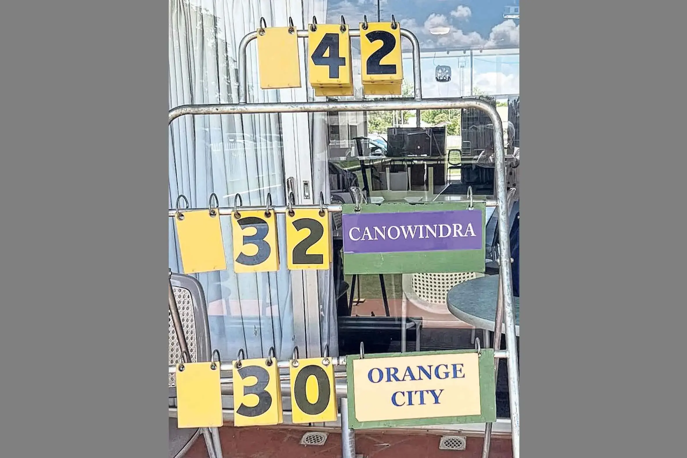 <p>Orange City\\'s number three pennant team went down to the host club, Canowindra, in a very close game last week.</p>\\n
